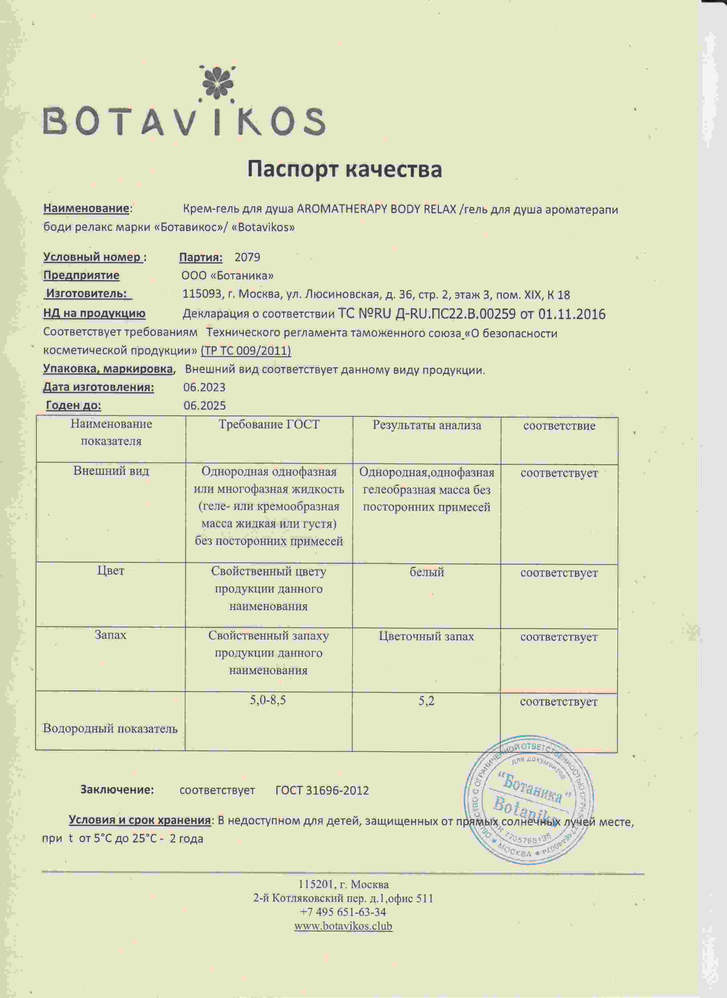 Паспорт №062023